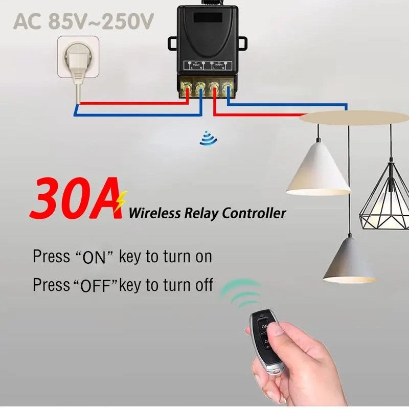 Brehn | LuxaControl Wireless Fernbedienungsschalter-Kit | Mühelose Steuerung ohne den Aufwand der Verkabelung