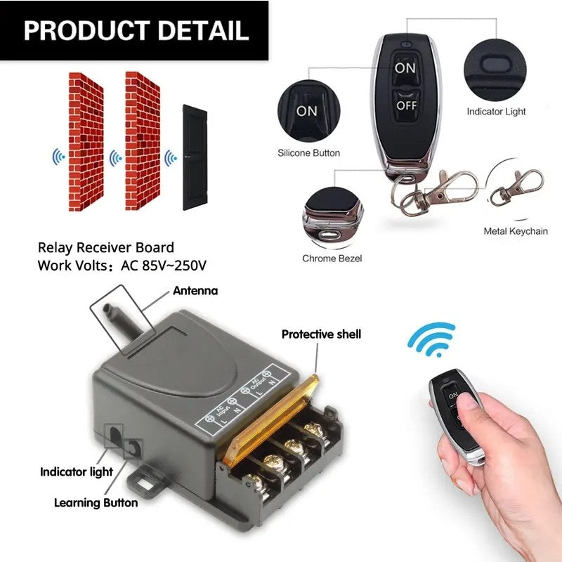 Brehn | LuxaControl Wireless Fernbedienungsschalter-Kit | Mühelose Steuerung ohne den Aufwand der Verkabelung