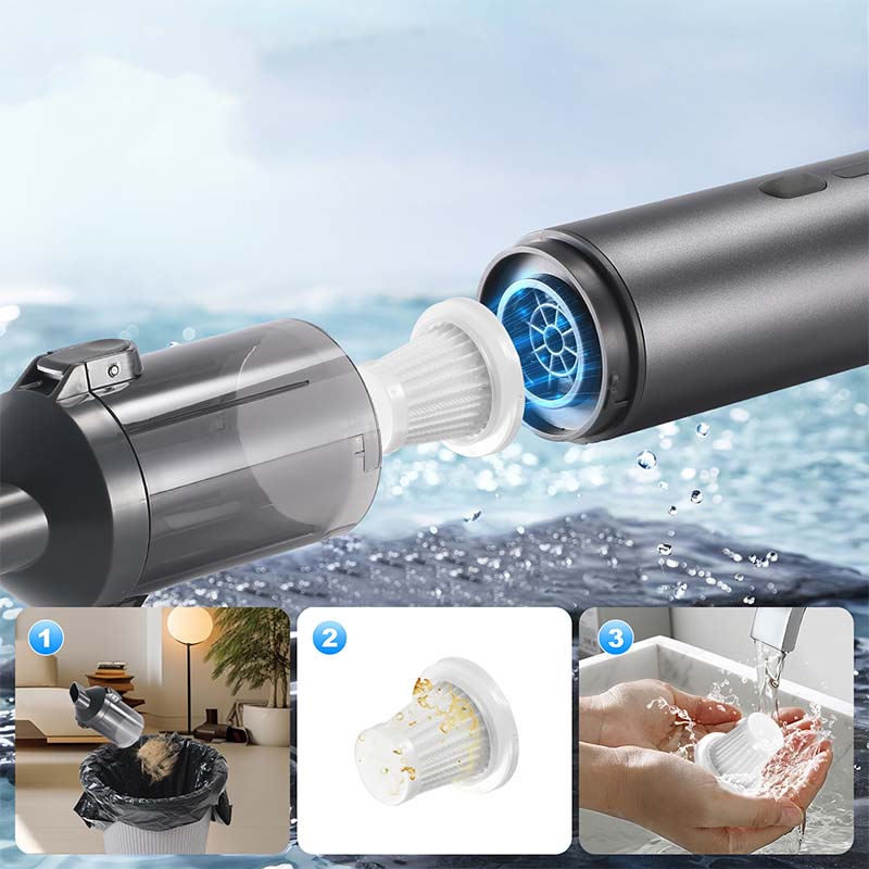 Brehn | LuxVac Elite Kabelloser Autostaubsauger | Hochleistungs-Handstaubsauger für müheloses Autofinishing