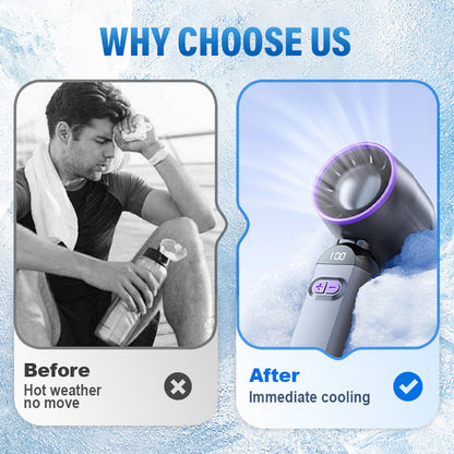 Tragbarer Handheld Turbo Ventilator – Super mächtiger Lufstrom, ultraleicht & perfekt für Reisen | Brehn