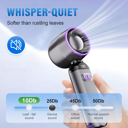 Tragbarer Handheld Turbo Ventilator – Super mächtiger Lufstrom, ultraleicht & perfekt für Reisen | Brehn