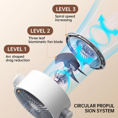 Motor Standventilator, 20 dB sehr leiser Ventilator, 30 m Wurfweite, 2465 m³/h Luftvolumen, Ventilator mit Fernbedienung & Kühlung | Brehn