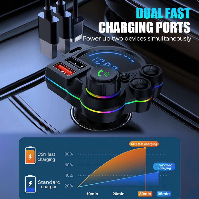 Auto FM-Transmitter Bluetooth 5.3 Dual-USB | Brehn