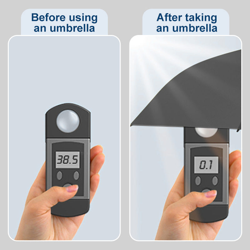 UV-Schutz Regenschirm elektrisch Auto-Öffnen UPF 50+ | Brehn
