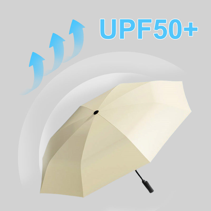 UV-Schutz Regenschirm elektrisch Auto-Öffnen UPF 50+ | Brehn