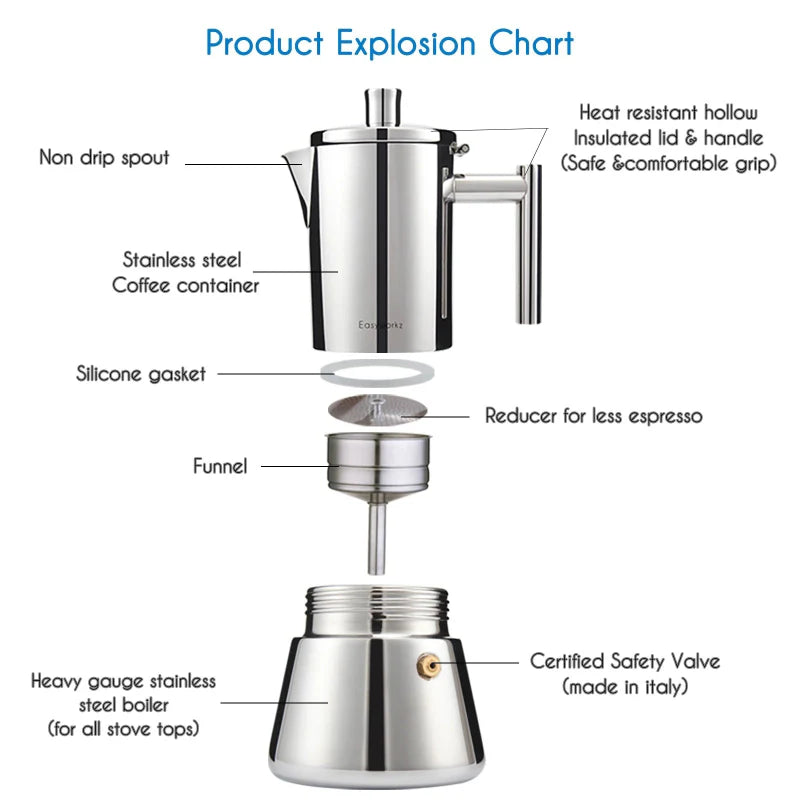 Edelstahl Herd Espresso Maker Moka Topf Kaffeemaschine | Brehn
