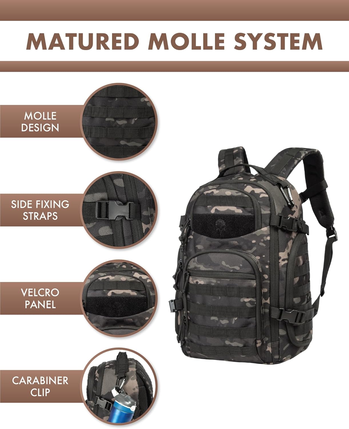 35L Outdoor Tactical Backpack mit Molle-System und Laptop-Aufbewahrung | Brehn