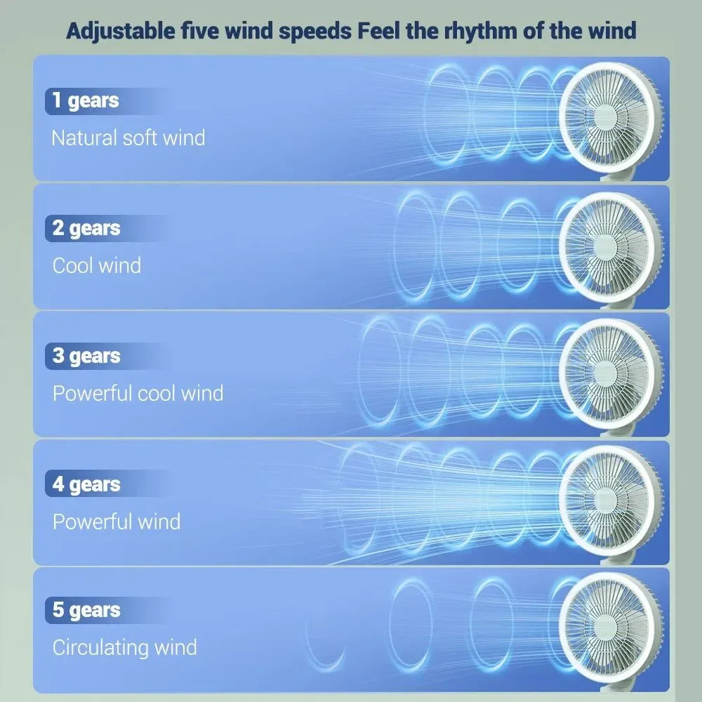 4000mAh Tragbarer Klimaanlagenventilator – Multi-Modus Stiller Kühlventilator für Zuhause & Camping | Brehn