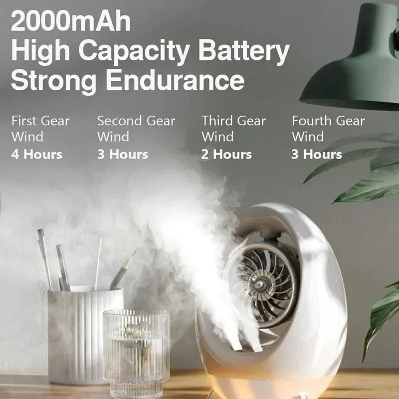 Tragbare Klimaanlage Luftkühler Ventilator - 2000mAh USB Ventilator für Büro, Zuhause, Camping, Reisen | Brehn