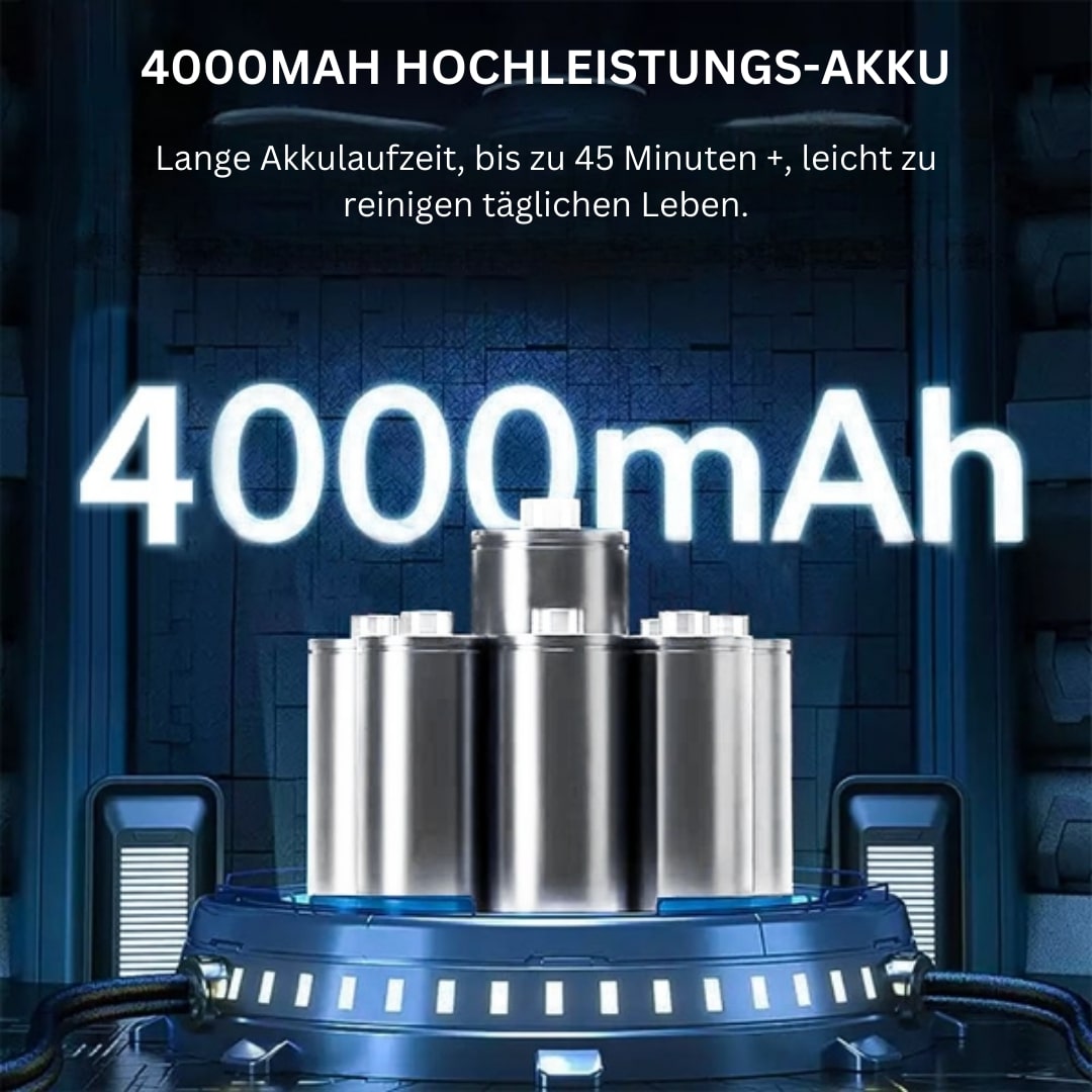 Akkusauger für Auto und Zuhause – TurboRein | Brehn