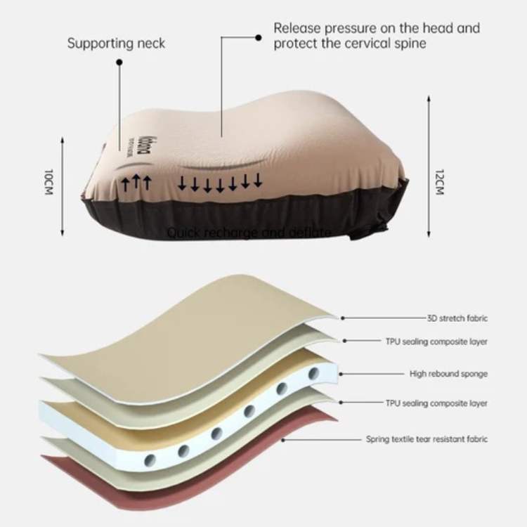 AirRest Campingkissen aufblasbar ergonomisch | Brehn
