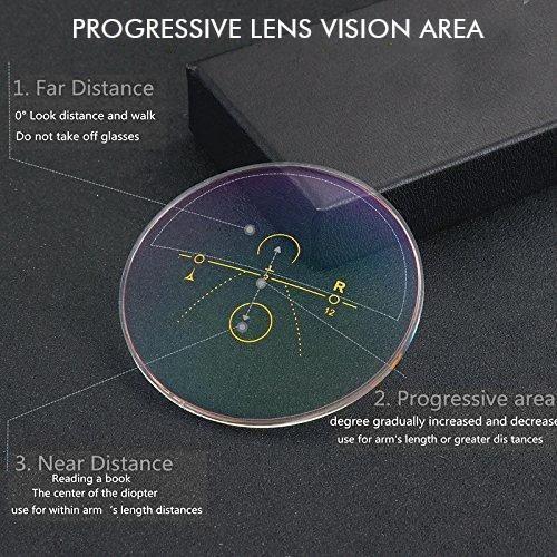 Brehn | Ultraleichte Legierungslesebrille