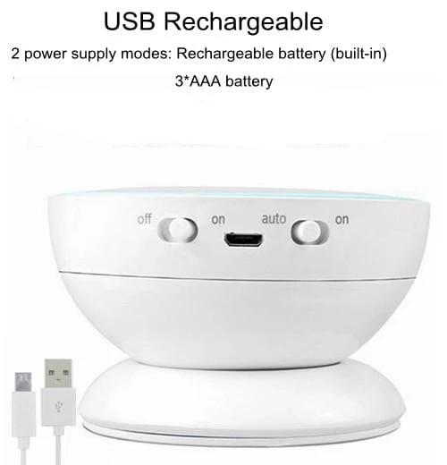 360 Magnetische LED Bewegungsmelder Licht | Brehn