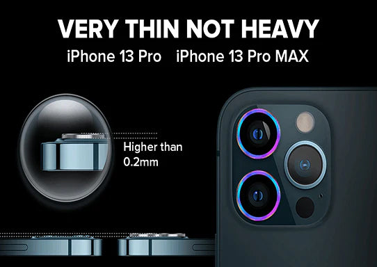 Brehn | Bunter Saphir-Objektivschutz für iPhone